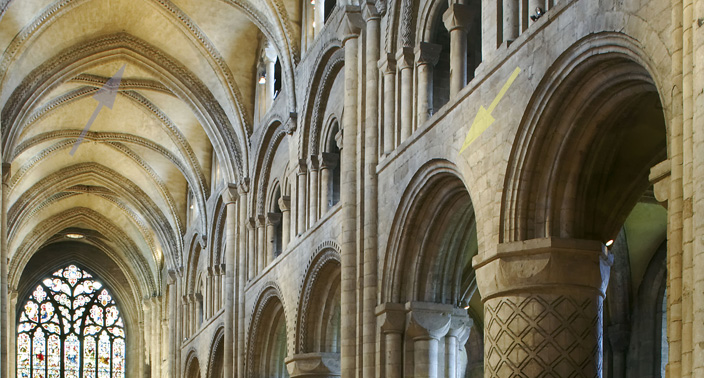 Architectural Importance Durham World Heritage Site