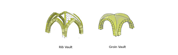 Solved Creating a Ribbed cross vault  Revit 2014  Autodesk Community   Revit Products